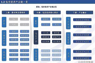 manbetx账号可以注销截图3